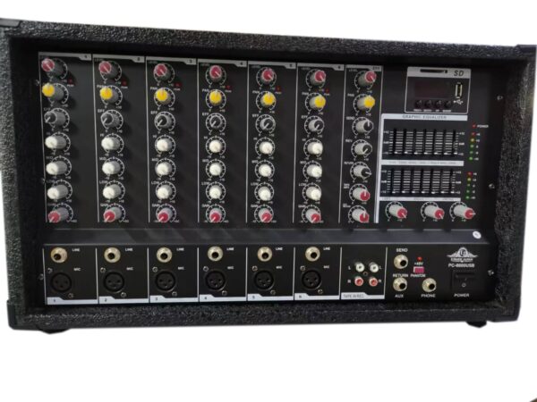 Audio mixer with multiple channels and control knobs displayed